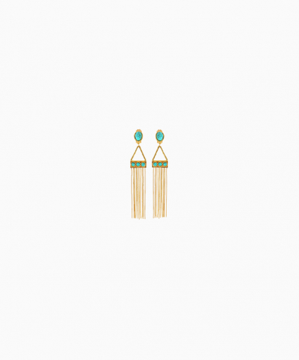 Boucles d'oreilles Gypsy Turquoise